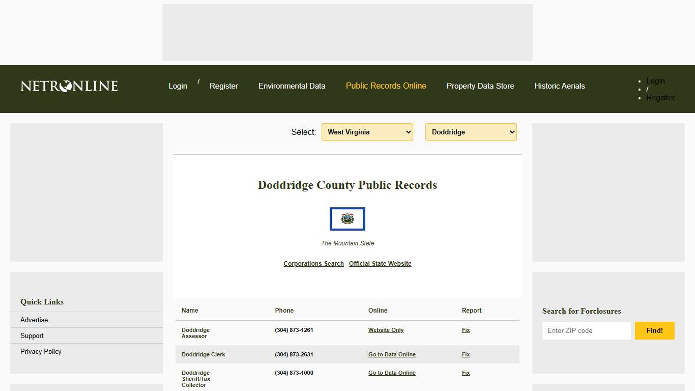 NETR Online • Doddridge • Doddridge Public Records, Search Doddridge Records, Doddridge Property Tax, West Virginia Property Search, West Virginia Assessor